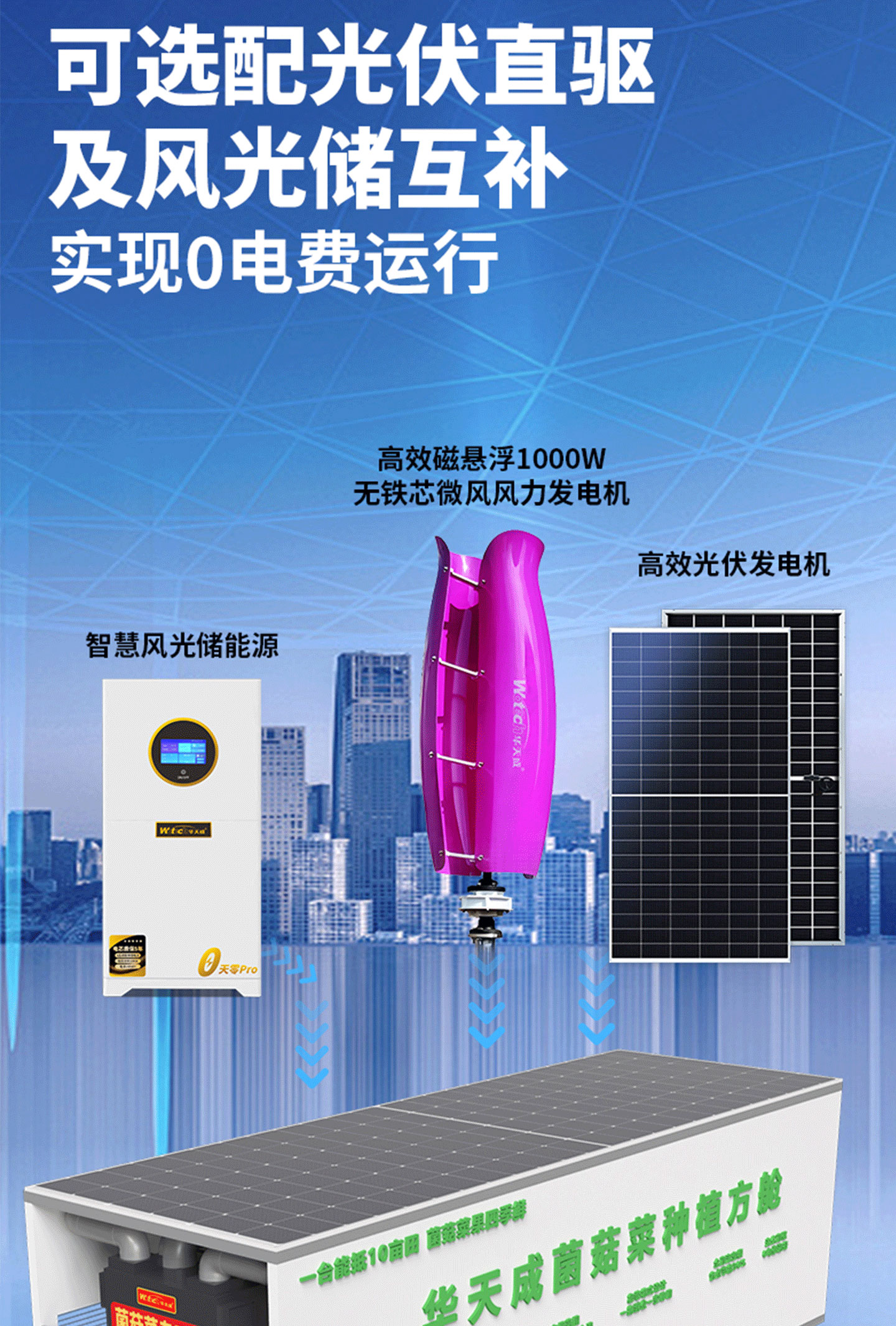 菌菇菜種植方(fang)艙